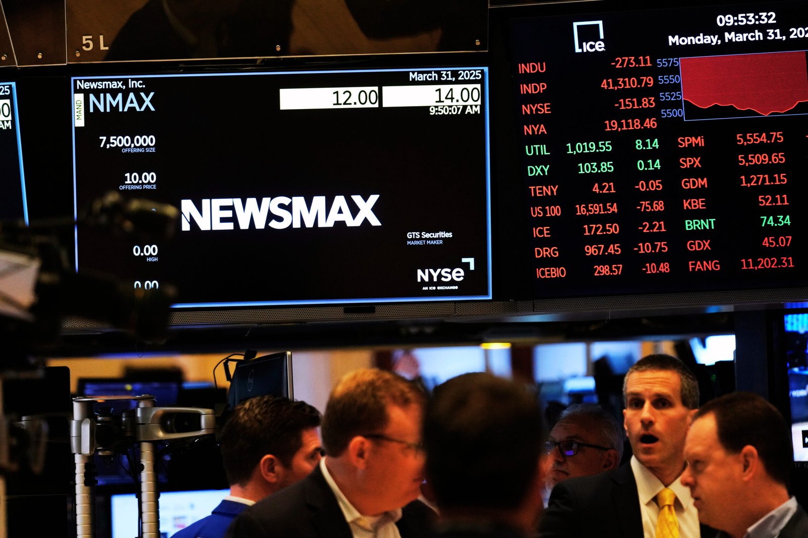Newsmax Stock